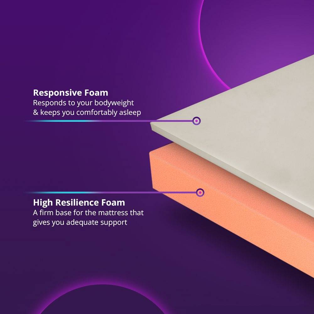Dual Comfort Mattress