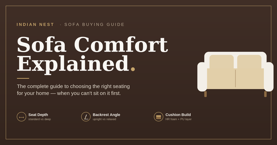 Sofa Comfort Explained — Indian Nest sofa buying guide cover with seat depth, backrest angle and cushion build